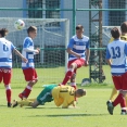 U17 FC Olympia HK - FK Ústí nad Labem 2:5