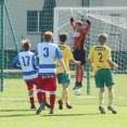 U17 FC Olympia HK - FK Ústí nad Labem 2:5