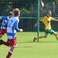 U17 FC Olympia HK - FK Ústí nad Labem 2:5