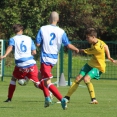 U17 FC Olympia HK - FK Ústí nad Labem 2:5