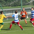 U17 FC Olympia HK - FK Ústí nad Labem 2:5