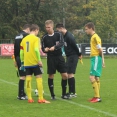 U17 Bohemians 1905 B - FC Olympia HK 3:0
