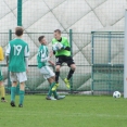 U17 Bohemians 1905 B - FC Olympia HK 3:0