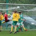 U17 Bohemians 1905 B - FC Olympia HK 3:0