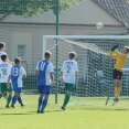 U17 Olympia HK - Slovan Liberec 1:7