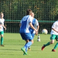 U17 Olympia HK - Slovan Liberec 1:7