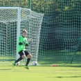 U17 Olympia HK - Slovan Liberec 1:7