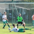 U17 Olympia HK - Slovan Liberec 1:7