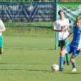 U17 Olympia HK - Slovan Liberec 1:7