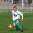 U17 Sparta Praha B - FC Olympia HK 5:0