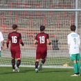 U17 Sparta Praha B - FC Olympia HK 5:0