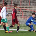 U17 Sparta Praha B - FC Olympia HK 5:0