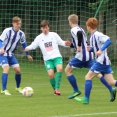 U17 FC Olympia HK -FK Čáslav 4:0 