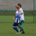 U17 FC Olympia HK -FK Čáslav 4:0 