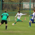 U17 FC Olympia HK -FK Čáslav 4:0 