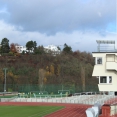 U17 Dukla Praha - FC Olympia HK 6:0