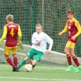 U17 Dukla Praha - FC Olympia HK 6:0