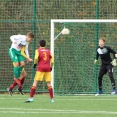U17 Dukla Praha - FC Olympia HK 6:0