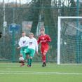U17 FK Pardubice B - FC Olympia HK 7:1