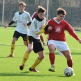 U17 FC Olympia HK - U19 Jaroměř 2:2