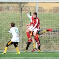 U17 FC Olympia HK - U19 Jaroměř 2:2