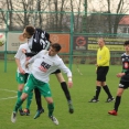 U17 Olympia HK - FC HK B 0:6
