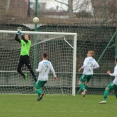 U17 Olympia HK - FC HK B 0:6