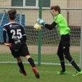 U17 Olympia HK - FC HK B 0:6
