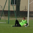 U17 Olympia HK - FC HK B 0:6