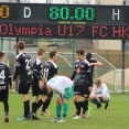 U17 Olympia HK - FC HK B 0:6