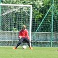 U17 FC Olympia - FK Náchod 8:3