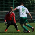 U17 FC Olympia - FK Náchod 8:3
