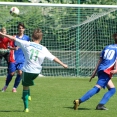 U17 FC Olympia - FK Náchod 8:3