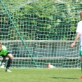 U17 FC Olympia - FK Náchod 8:3