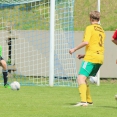 U17 FK Ústí n.L. : FC Olympia HK 4:0 (4:0)