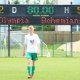 U17 FC Olympia HK - Bohemians Praha 1905 