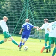 U17 FC Olympia HK - FK Mladá Boleslav B 3:0