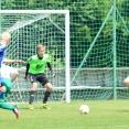 U17 FC Olympia HK - FK Mladá Boleslav B 3:0