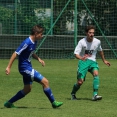 U17 FC Olympia HK - FK Mladá Boleslav B 3:0