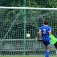 U17 FC Olympia HK - FK Mladá Boleslav B 3:0