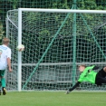 U17 FC Olympia HK - FK Mladá Boleslav B 3:0