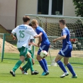 U17 FC Olympia HK - FK Mladá Boleslav B 3:0