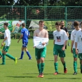 U17 FC Olympia HK - FK Mladá Boleslav B 3:0