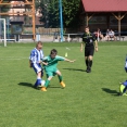 U-11: MU Častolovice 26-05-2018