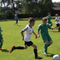 U-11: MU Častolovice 26-05-2018
