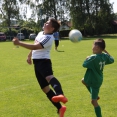 U-11: MU Častolovice 26-05-2018