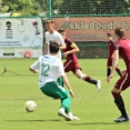 MU FC Olympia HK - AC Sparta Praha B 1:6