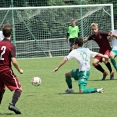 MU FC Olympia HK - AC Sparta Praha B 1:6