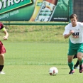 MU FC Olympia HK - AC Sparta Praha B 1:6