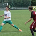 MU FC Olympia HK - AC Sparta Praha B 1:6